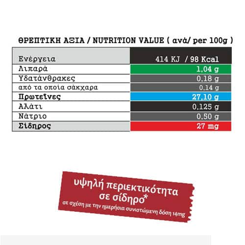 Mporas Boubalisio Kreas