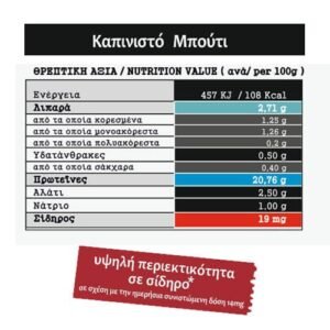 ΜΠΟΡΑΣ καπνιστό μπούτι θρεπτικά συστατικά