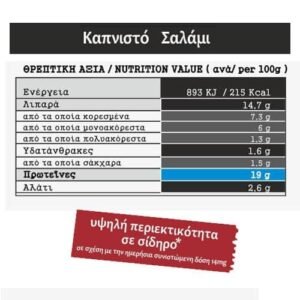 MMPORAS καπνιστό σαλαμι θρεπτικά στοιχεία