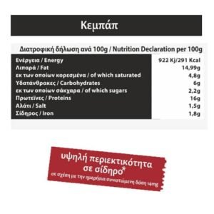 ΜΠΟΡΑΣ κεμπάπ με βουβαλίσιο κρέας θρεπτικά συστατικά
