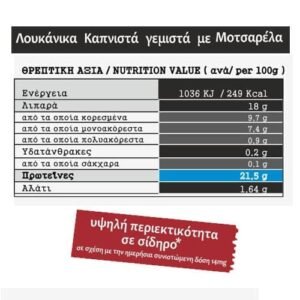 MPORAS λουκάνικα με mozzarella θρεπτικά στοιχεία